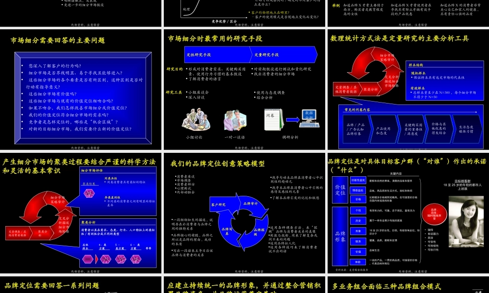 麦肯锡：奇瑞TII整合营销策略.ppt