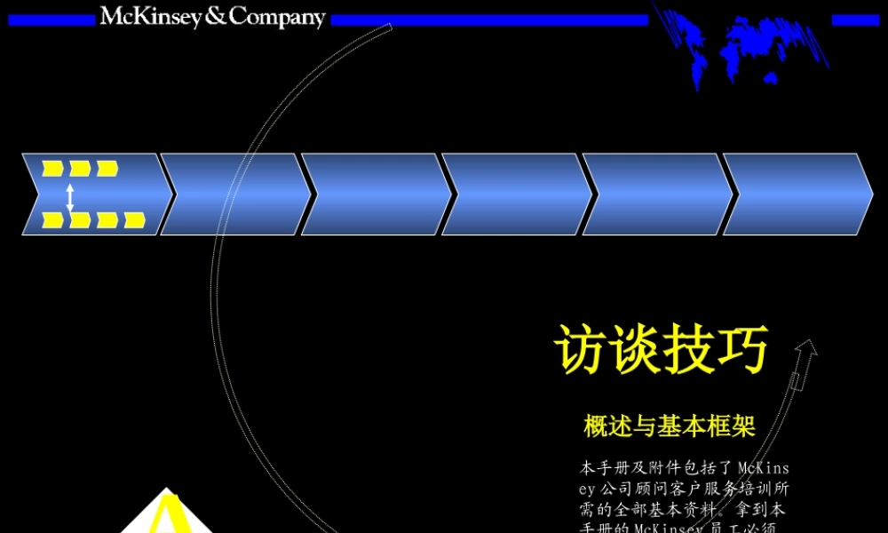 麦肯锡——访谈技巧.ppt