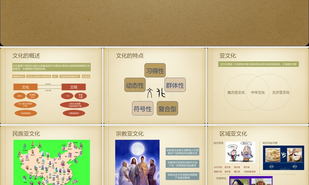 k第十一章 文化与消费者购买行为.pptx