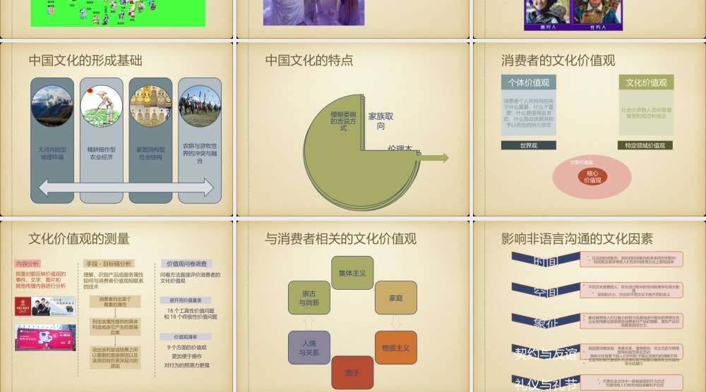 k第十一章 文化与消费者购买行为.pptx