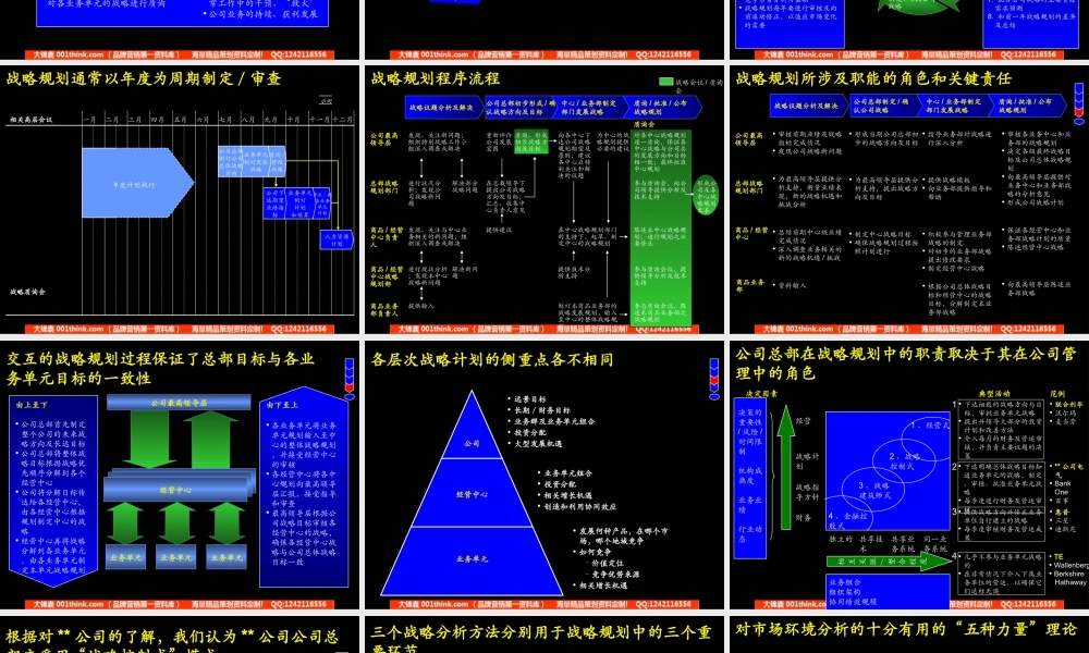 麦肯锡战略分析报告模板.ppt