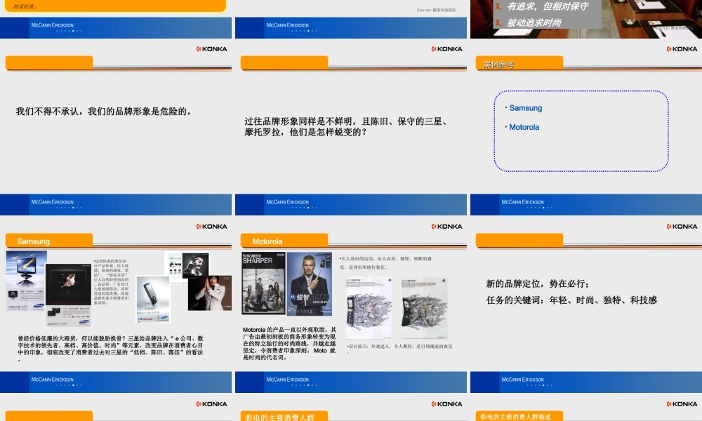 麦肯：康佳奥运营销1022.ppt