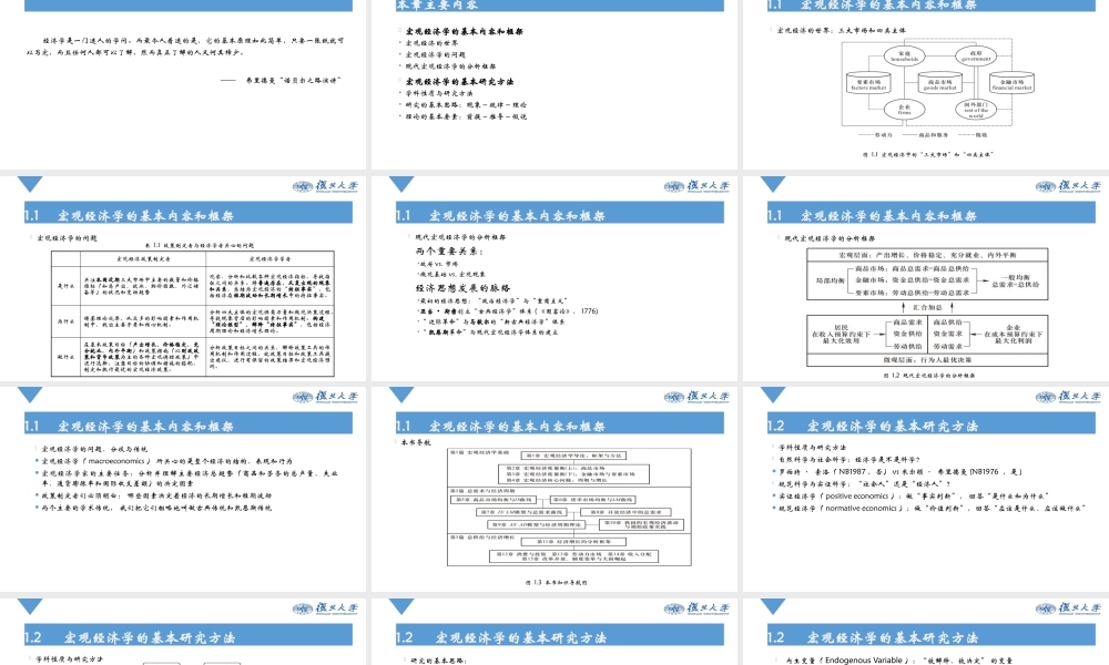 Ch1 宏观经济学导论.pptx