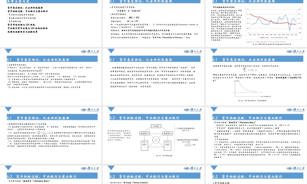 Ch6 货币市场均衡与LM曲线.pptx