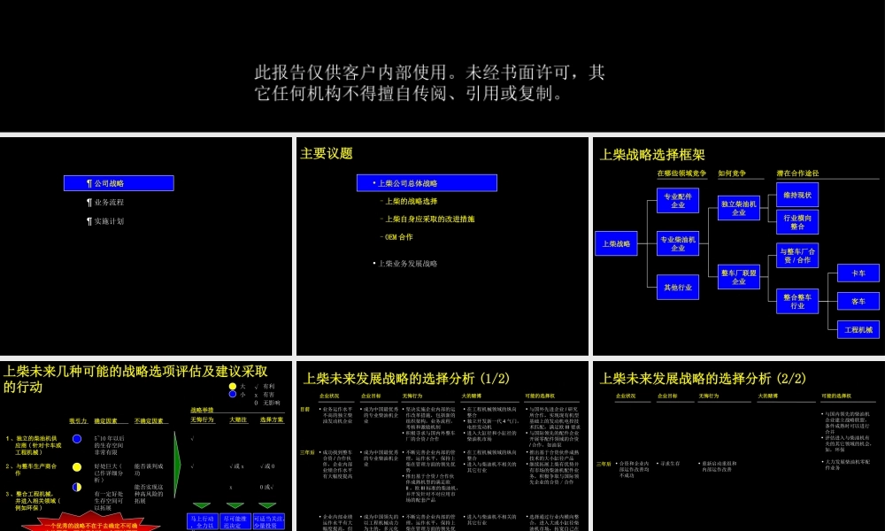 上柴制定制胜的公司战略(1).ppt