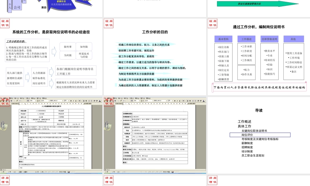 某建设公司人力资源管理设计方案.ppt