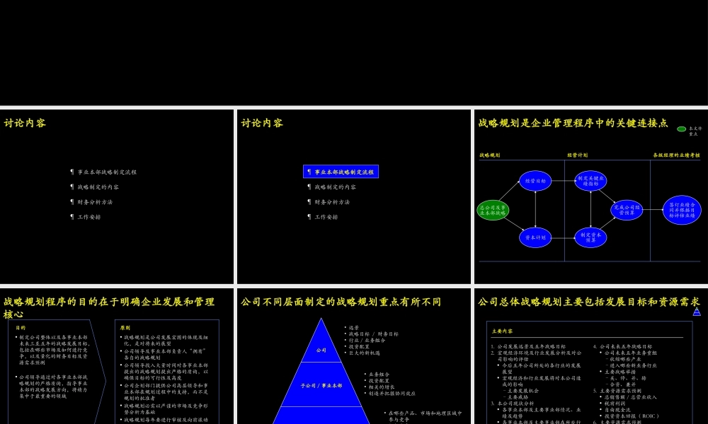 麦肯锡－战略规划模板.ppt