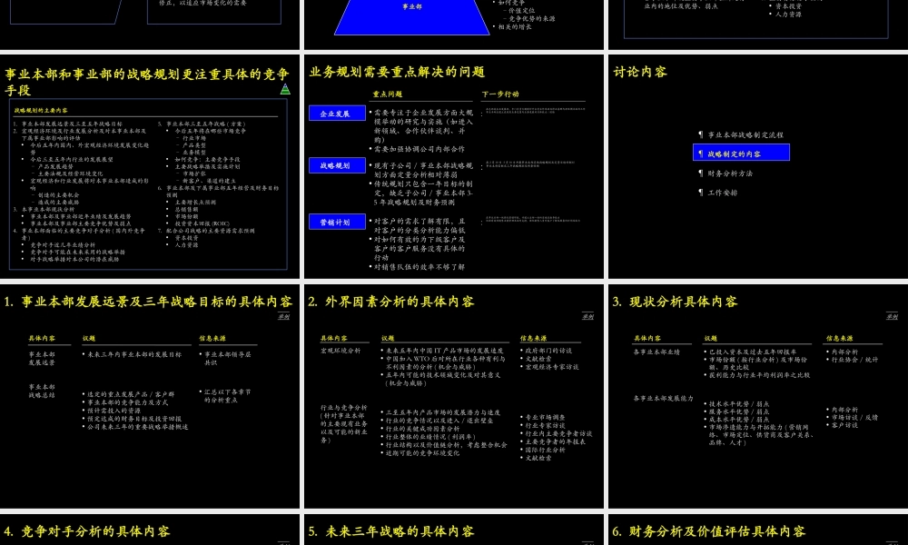 麦肯锡－战略规划模板.ppt