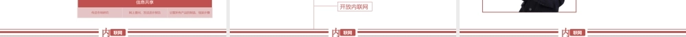 内联网 @曹将PPTao.ppt