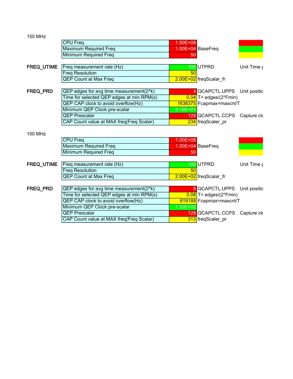 Example_freqcal.xls_第1页