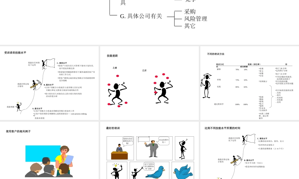 麦肯锡咨询顾问必备宝典-#D1C.ppt