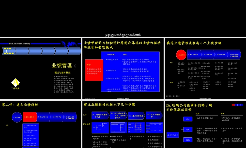 麦肯锡__著名九大手册之五.ppt