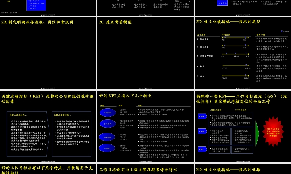 麦肯锡__著名九大手册之五.ppt