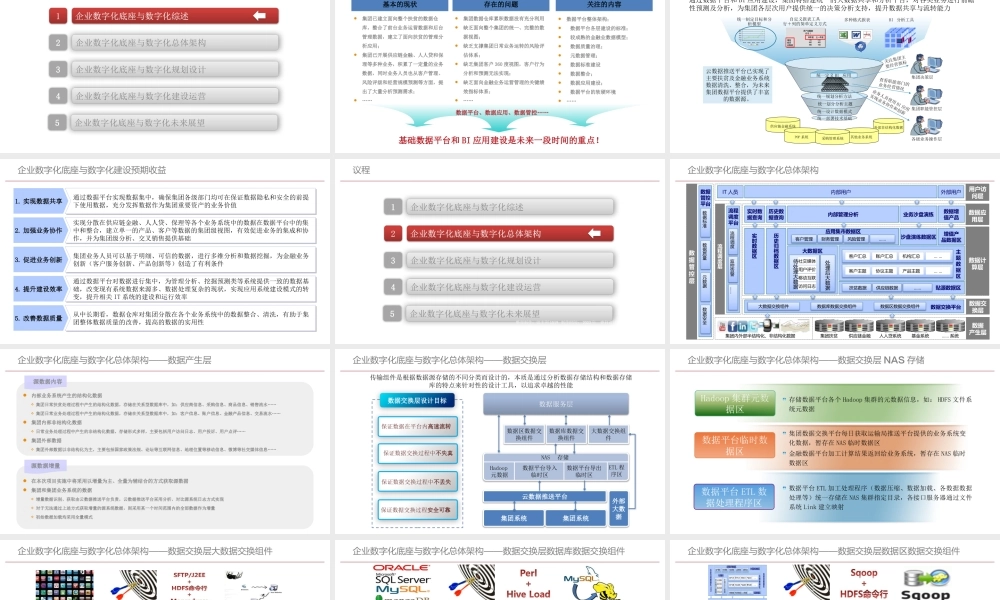 企业数字化底座与数字化转型方案.pptx