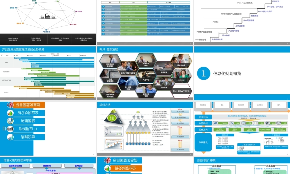 某大型制造集团企业信息化建设总体规划设计方案[67页PPT].pptx