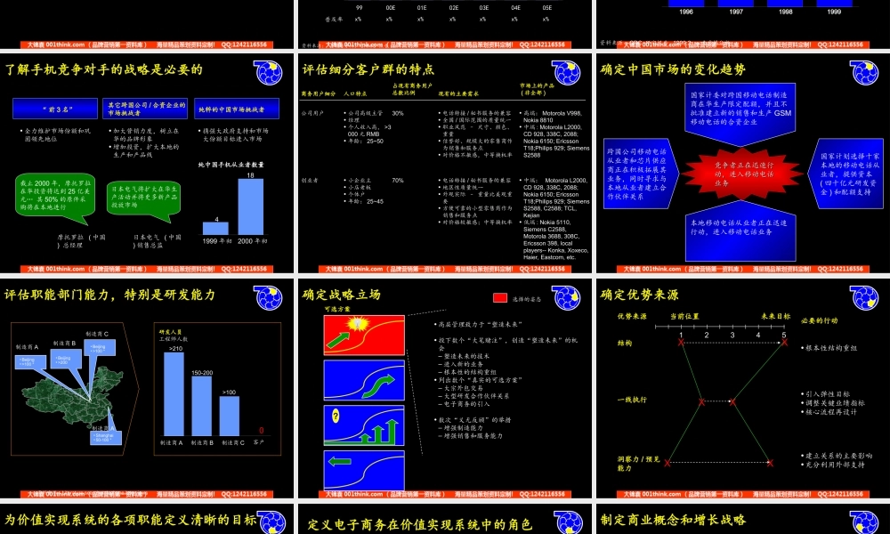 麦肯锡战略咨询经验(1).ppt
