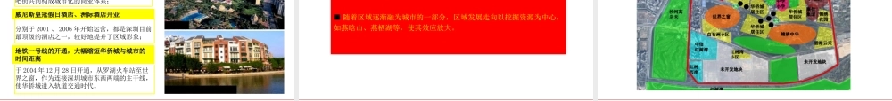 深圳华侨城案例研究939225276.ppt