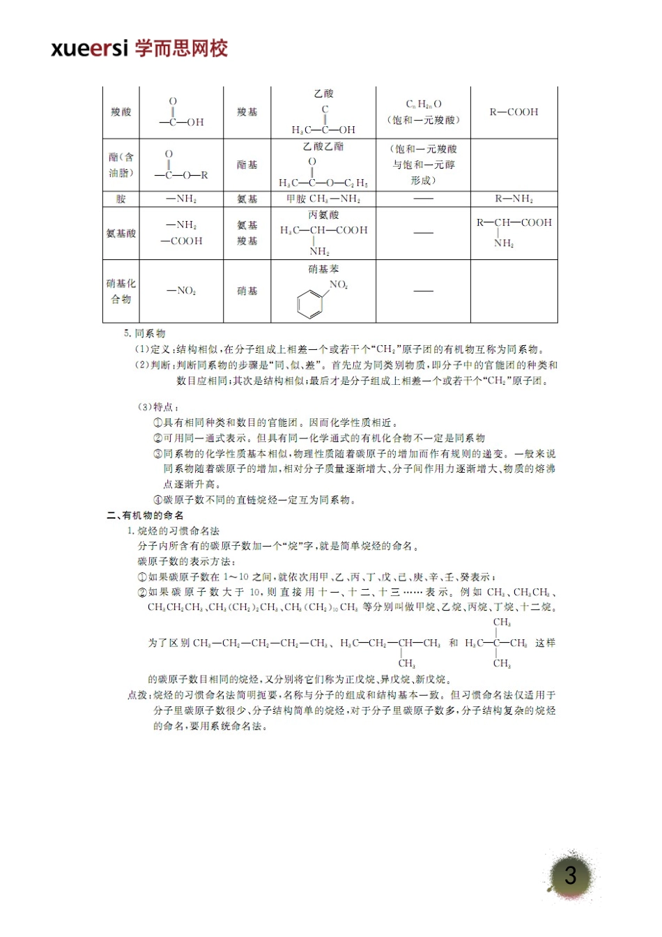 难溶物溶解平衡、有机物基础知识（上）(1).doc_第3页