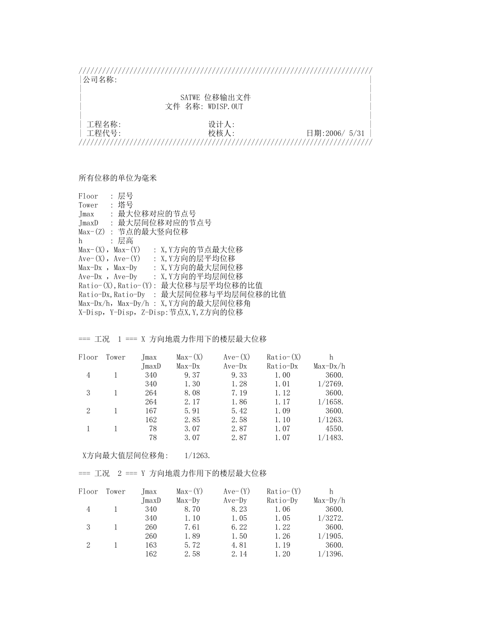 WDISP.OUT.doc_第1页