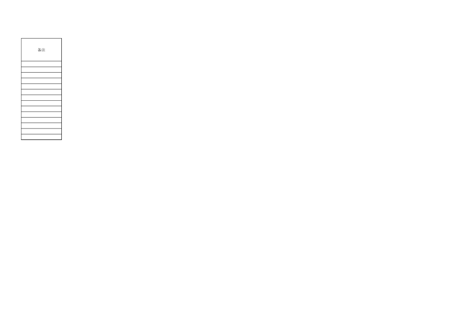 盘州市2018年春季教职工花名册 (以此为准)幼儿园.xls_第3页