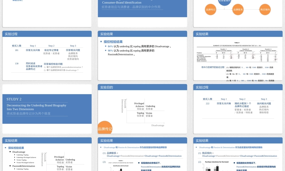 品牌传记 @曹将PPTao.pptx