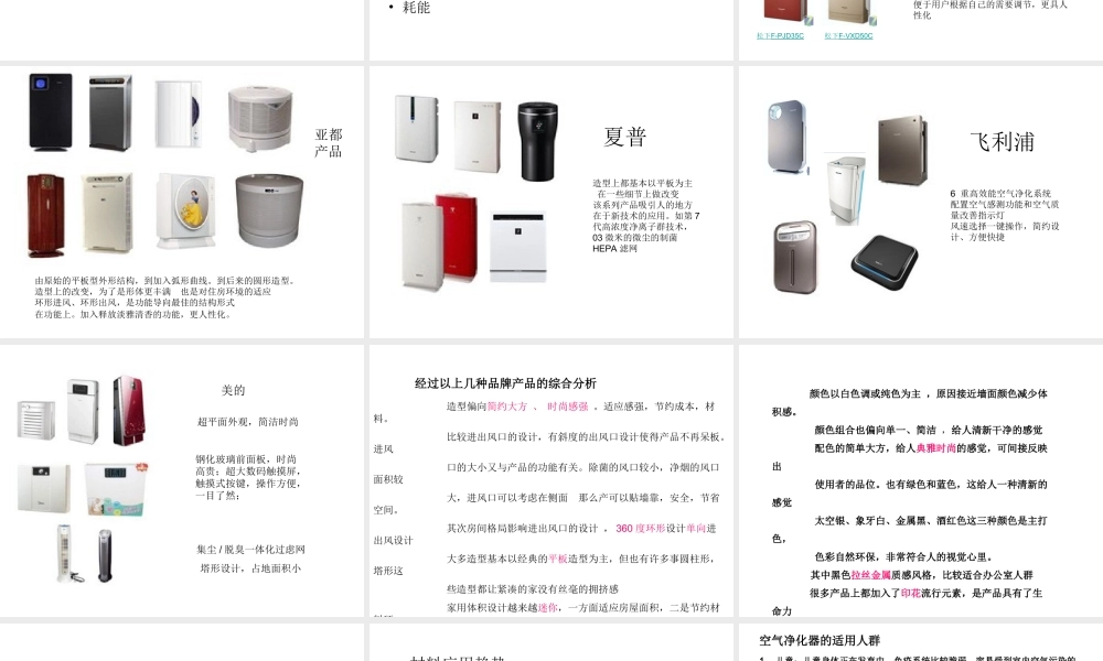 空气净化器市场调研.ppt