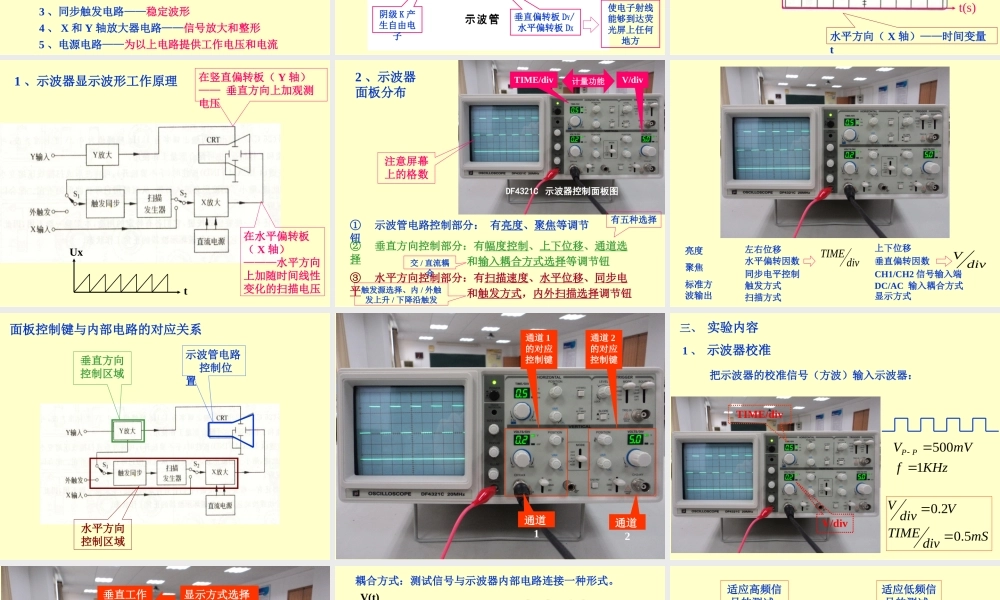 示波器(2016.3）.ppt