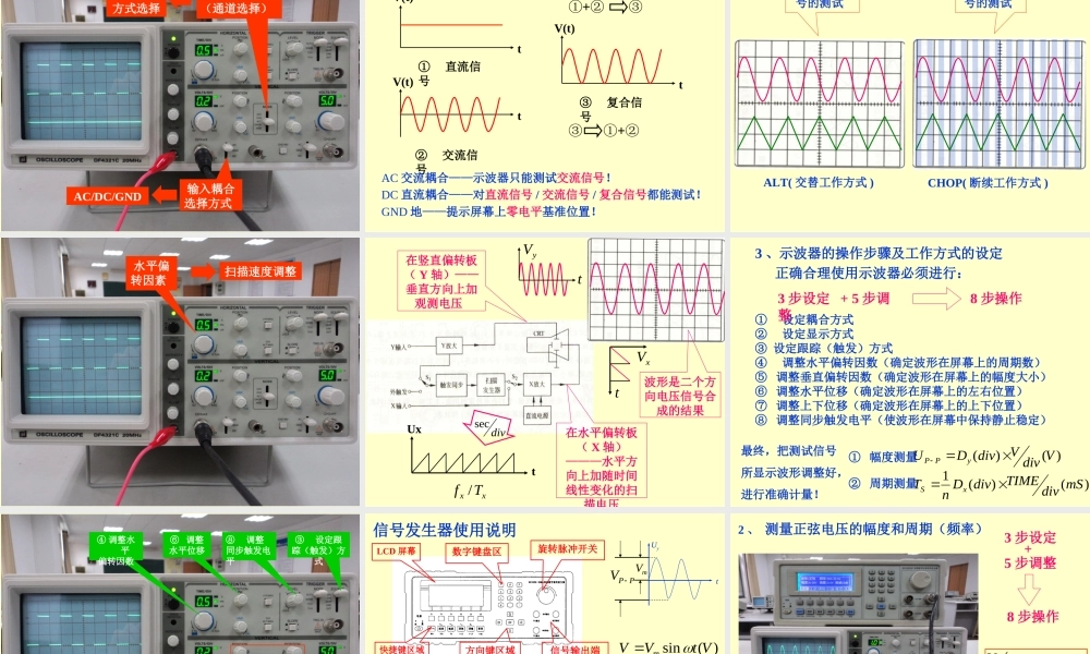 示波器(2016.3）.ppt