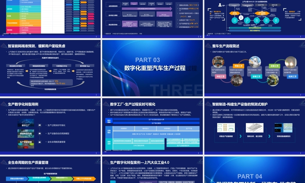 汽车行业数字化转型报告顶层规划设计.pptx