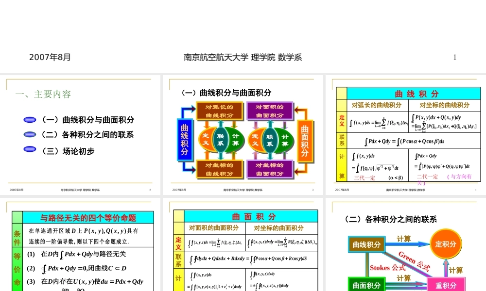 曲线曲面积分习题课.ppt
