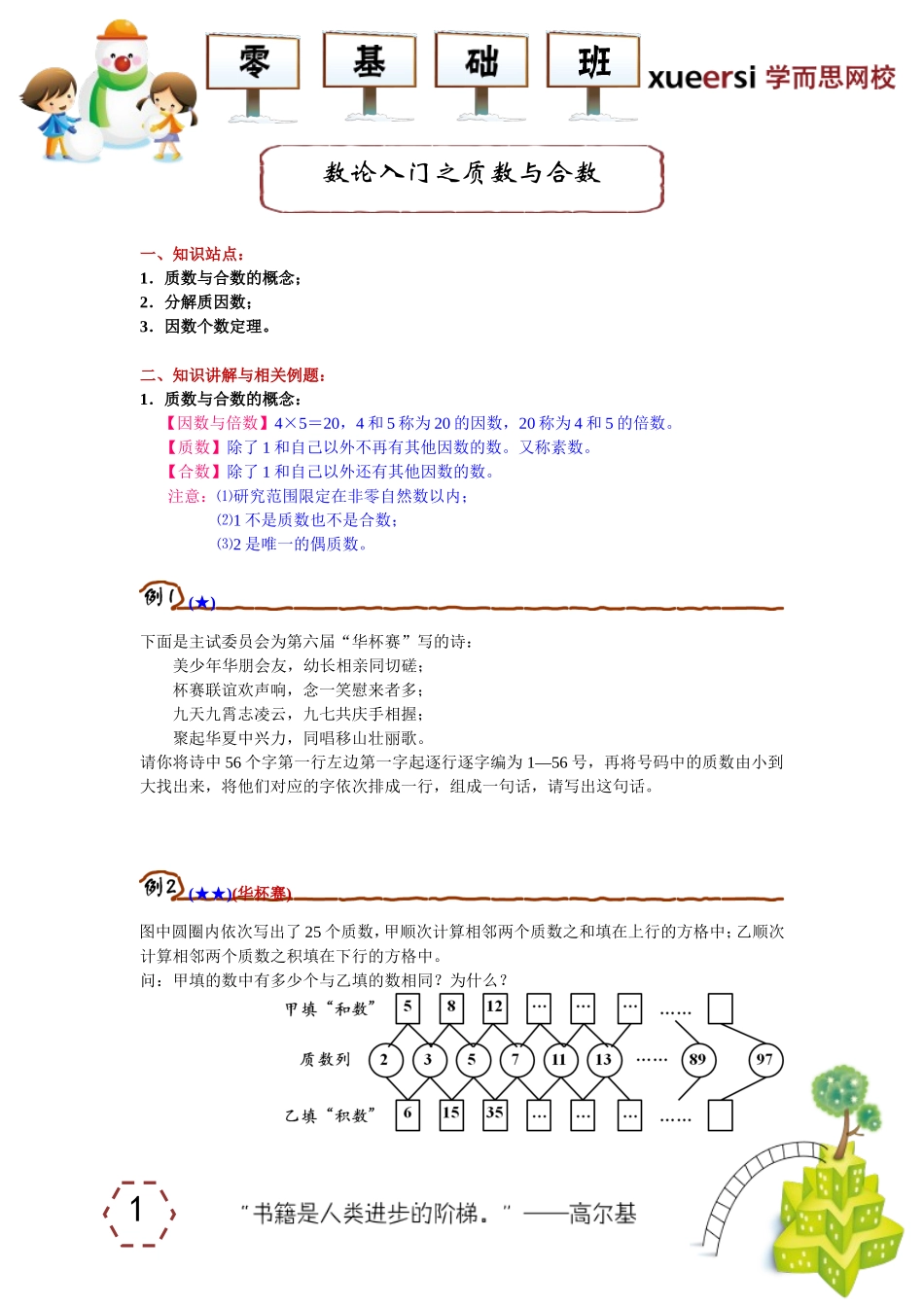 数论入门之质数与合数.doc_第1页