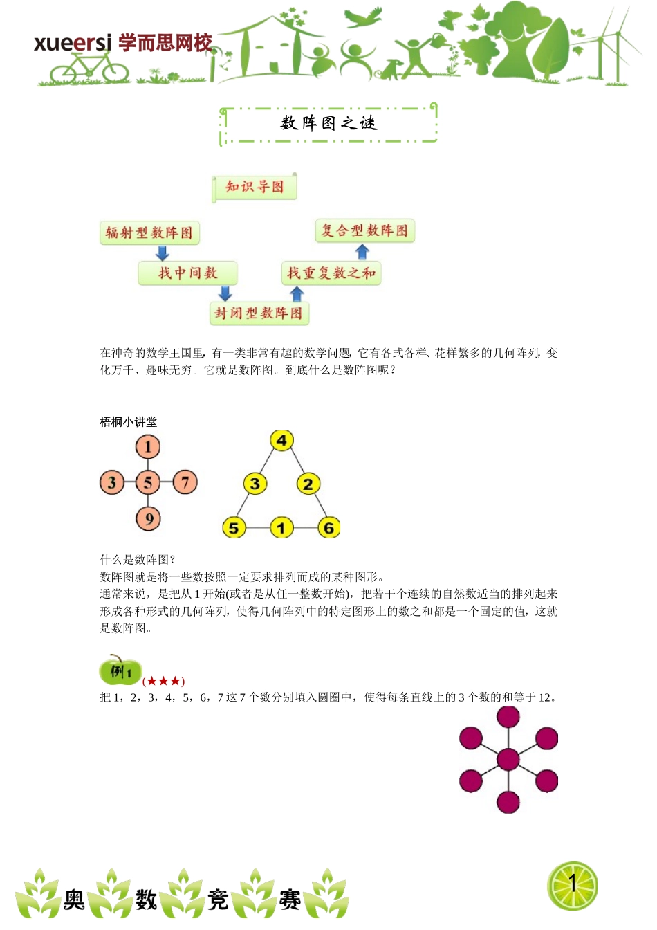 数阵图之谜.doc_第1页