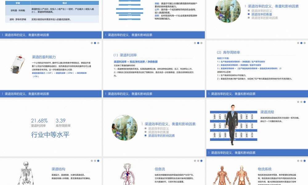 渠道效率 @曹将PPTao.pptx