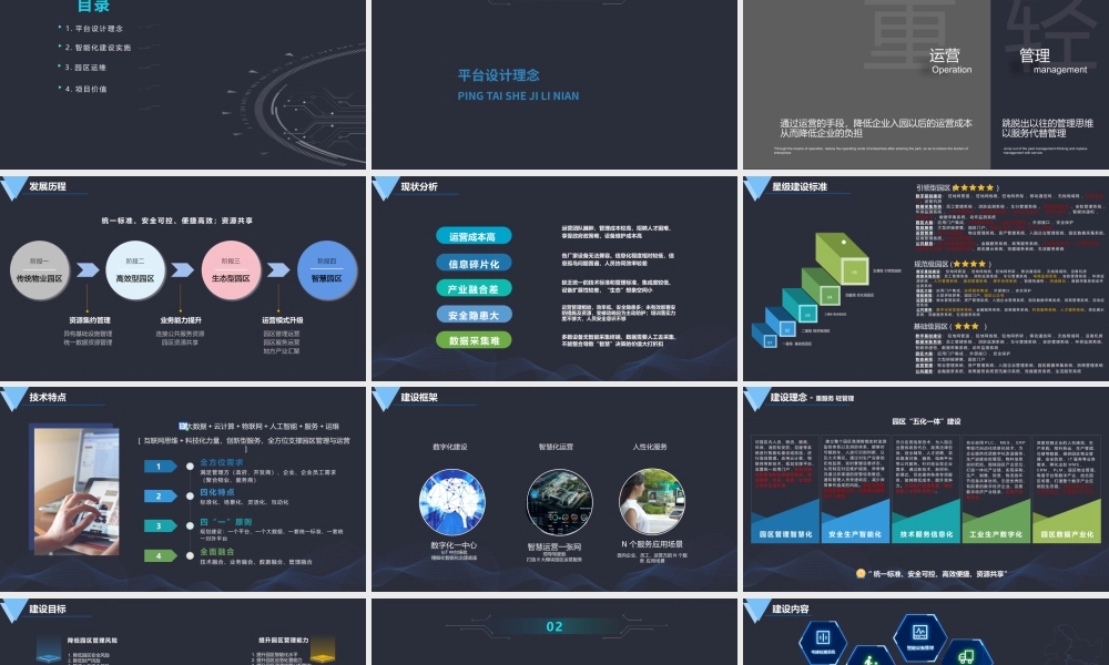 数字化智慧园区建设实施.pptx