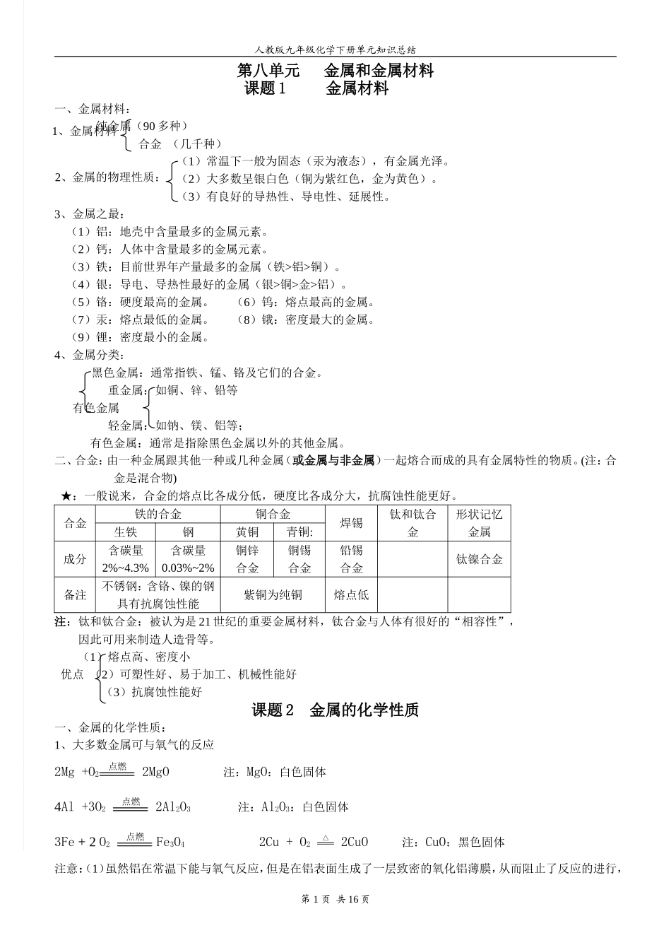 人教版九年级化学下册单元知识总结.doc_第1页