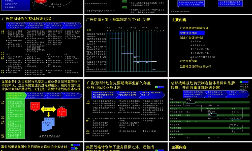 麦肯锡-康佳广告促销流程(ppt63).PPT
