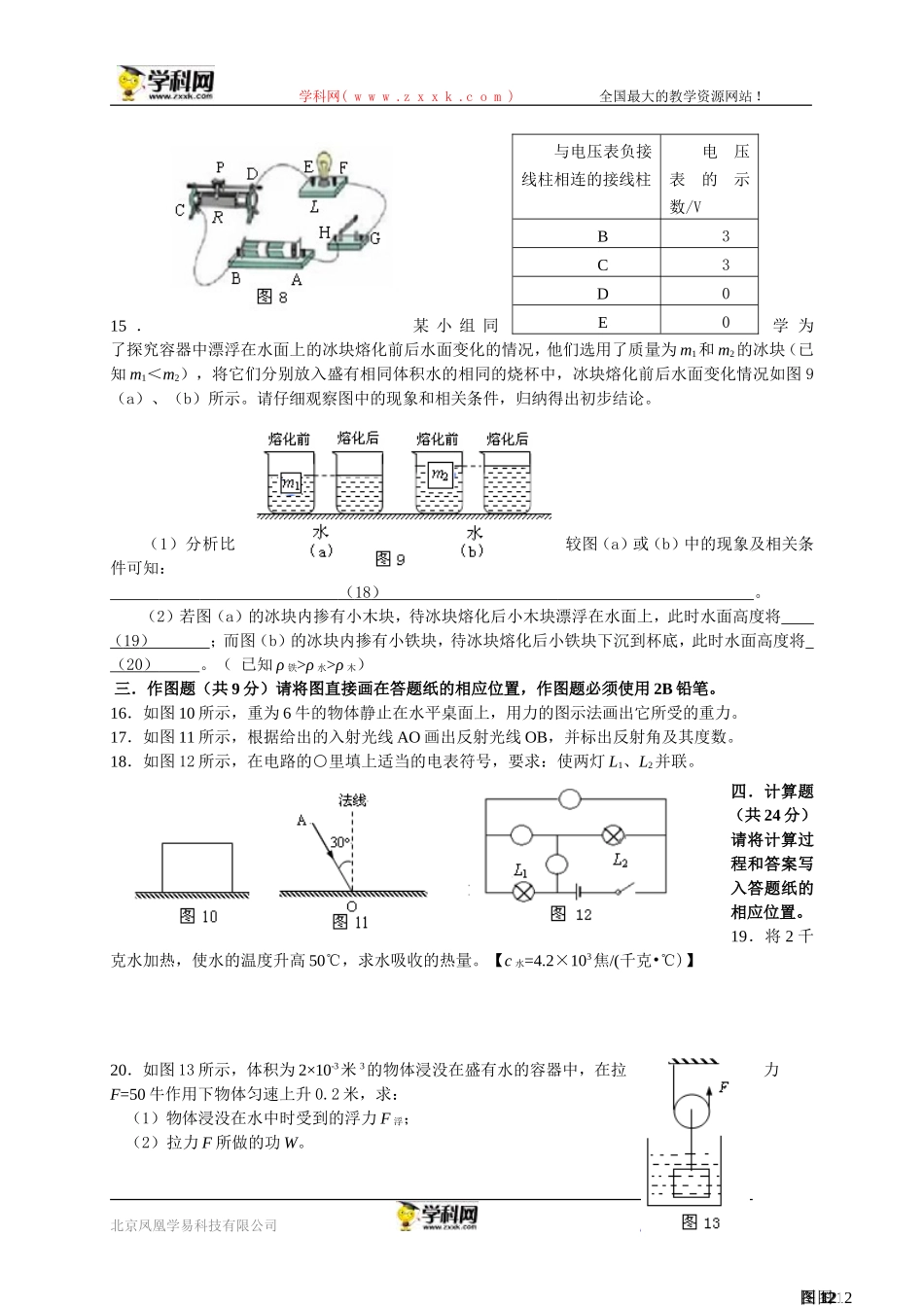 上海市奉贤区2016届九年级4月调研测试（二模）物理试题（含解析）(1).doc_第3页