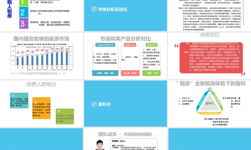 商业计划书租游.ppt