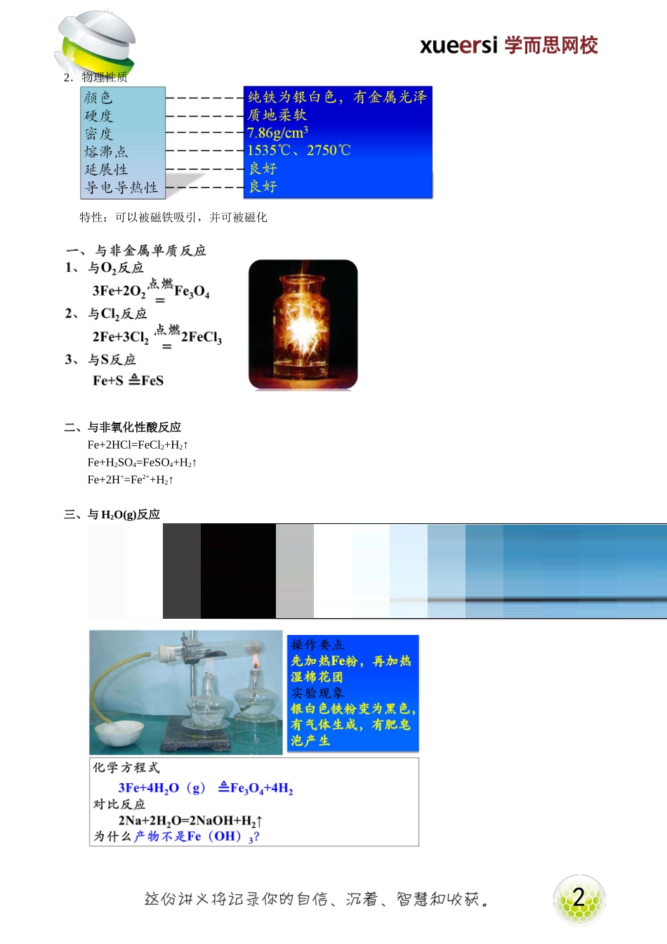 铁和铁的化合物(1).doc_第2页