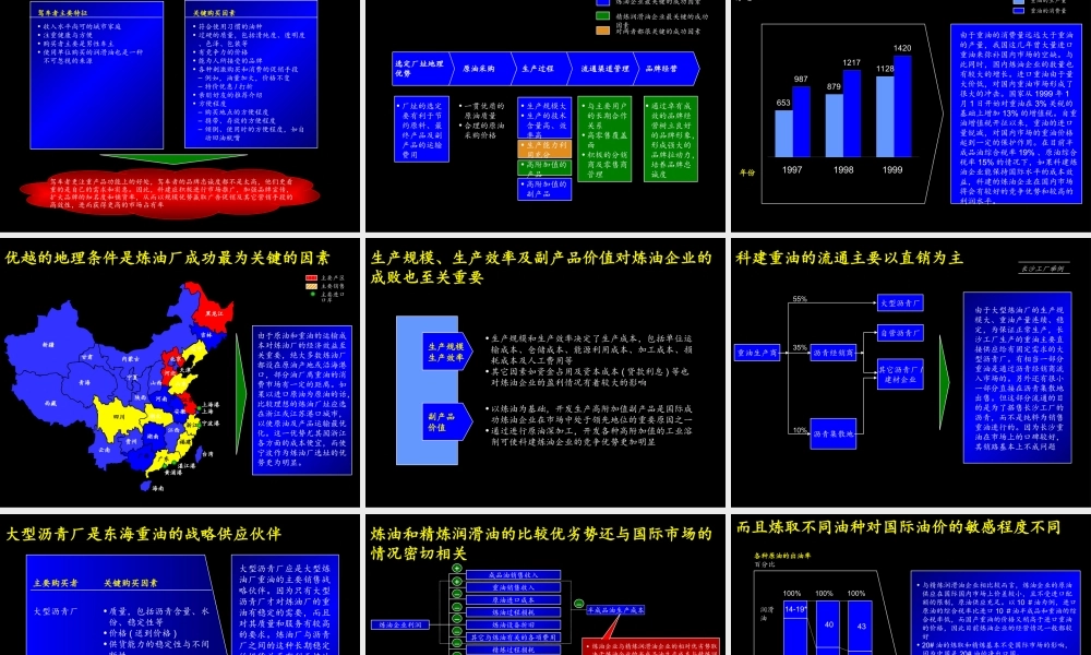 麦肯锡－润滑油业务战略.ppt