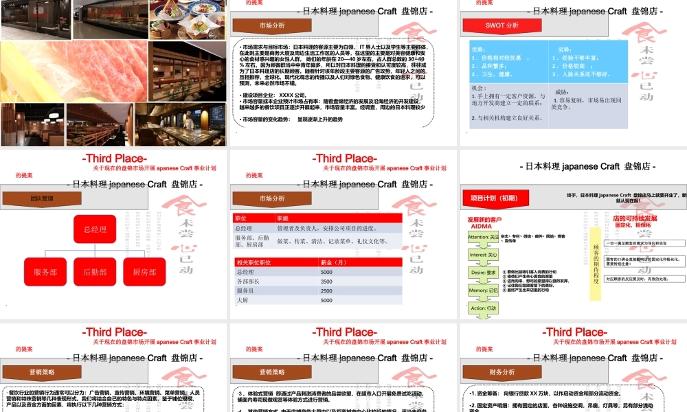 日本料理japanese Craft 盘锦店项目计划书.ppt
