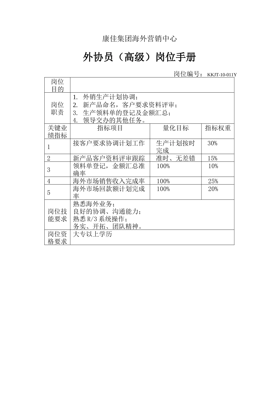 外协员岗位手册(3).doc_第1页