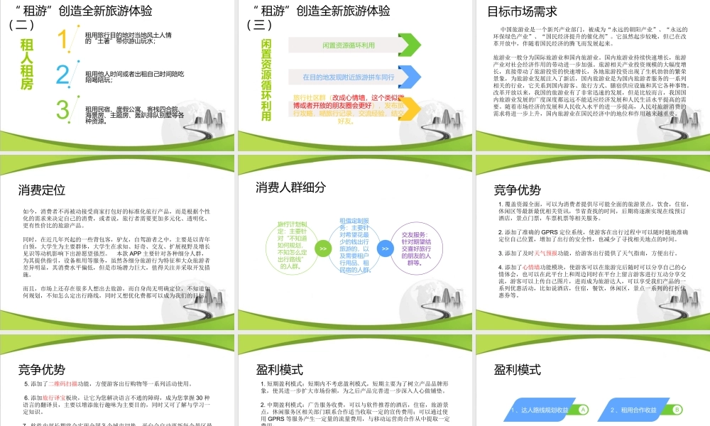 商业计划书租游.ppt