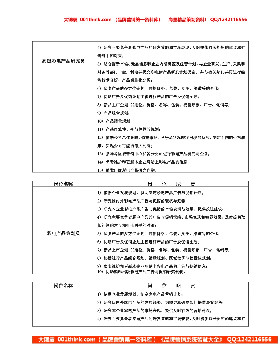 市场部岗位设置(2).doc_第3页