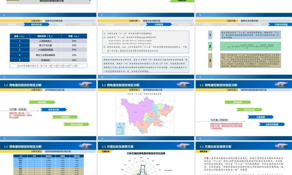 四川省DSM规模化推进方案研究报告PPT——亮亮图文旗舰店.pptx