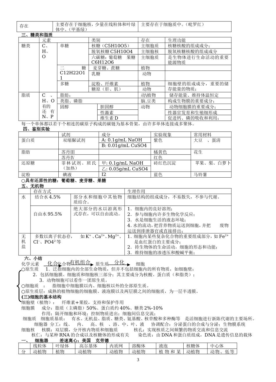 生物_高考生物必修一二三知识点总结(人教版)_侧重知识梳理_56页.doc_第3页