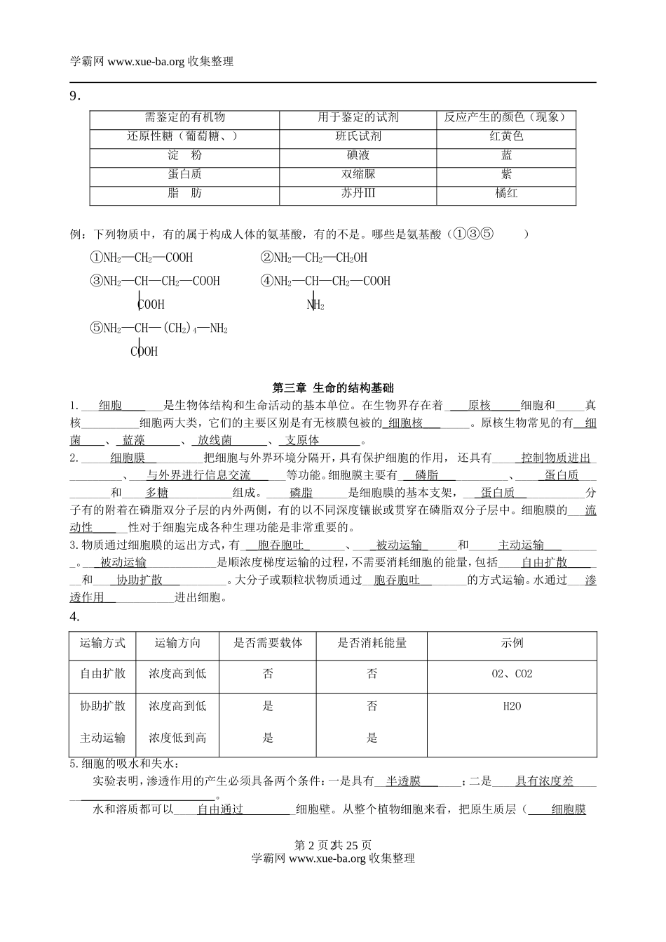 生物_高中生命科学资料_侧重记忆_28页.doc_第2页