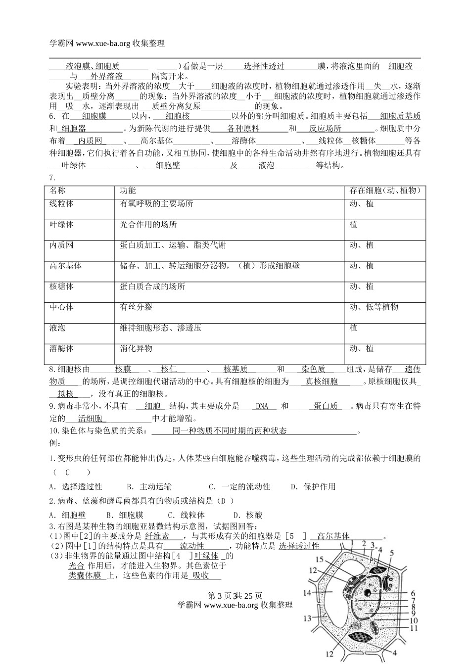 生物_高中生命科学资料_侧重记忆_28页.doc_第3页