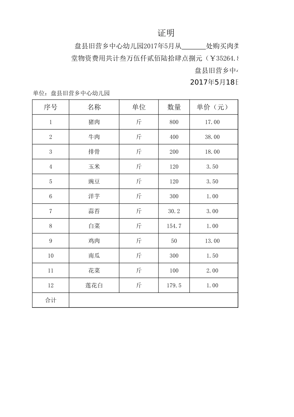 食堂报账证明.xlsx_第1页