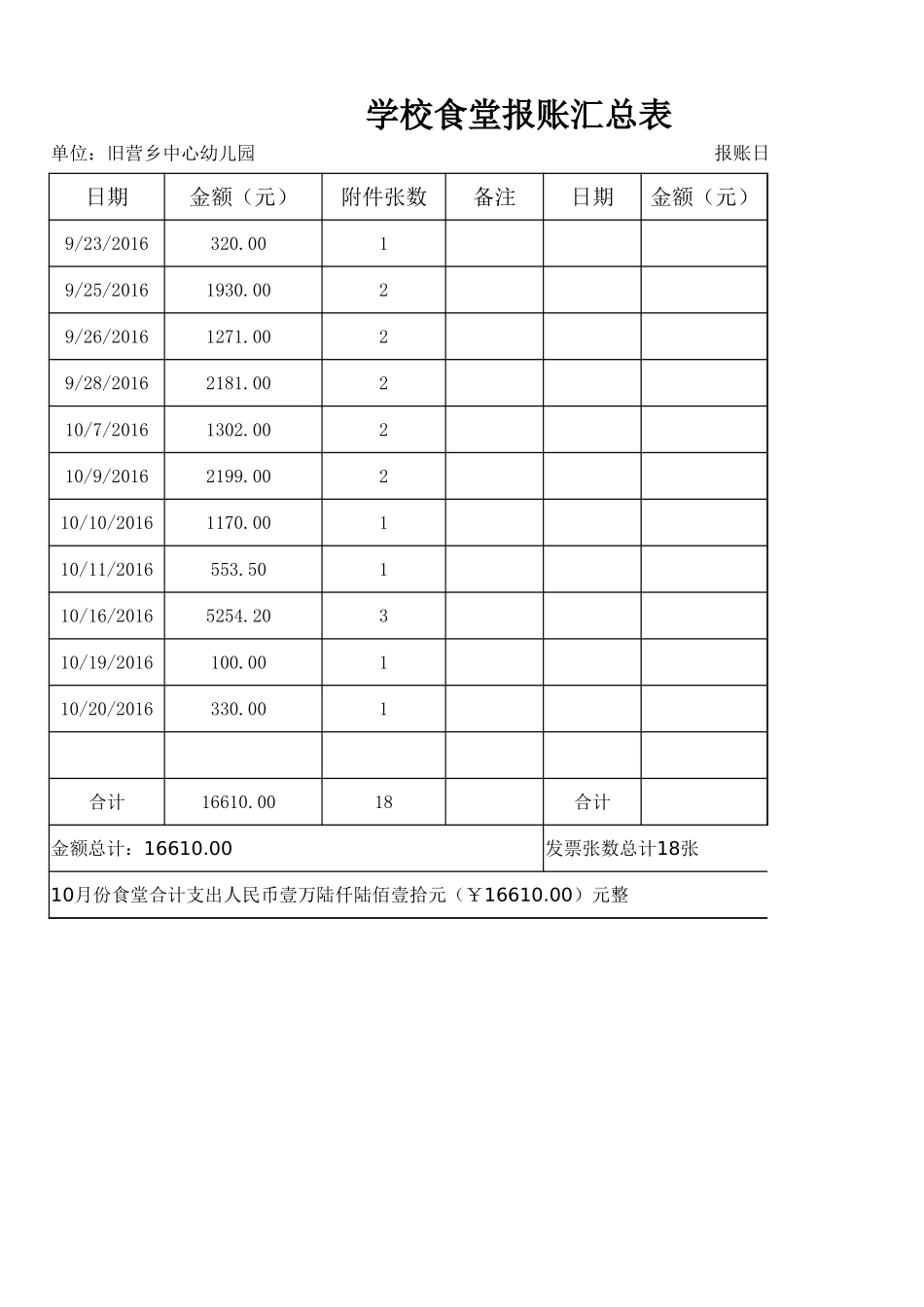 食堂报账证明.xlsx_第3页